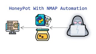 HoneyPot  Nmap Automation using Python in tamil  Hacking Tutorial  Tamil Overflow🔴 [upl. by Awe797]