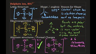 Lewis Structure SULPHATE SO4 2 plus dipoles shape angles resonance and formal charges [upl. by Aivlys765]