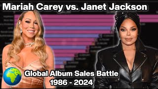 Mariah Carey vs Janet Jackson  Global Album Sales Battle  1986  2024 Including Streaming [upl. by Adelheid264]