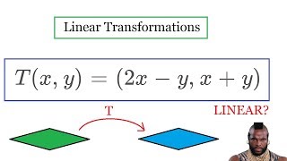 Linear Transformations [upl. by Ainesej]