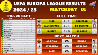 UEFA EUROPA LEAGUE RESULTS  Matchday 1 • EUROPA Table Standings Today • EUROPA 202425 • PART 1 [upl. by Anirrok845]