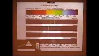 Meccanica Quantistica RBattiston [upl. by Mimajneb575]