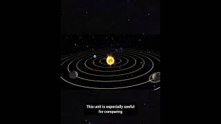 Astronomical unit distances between planets space astronomicalunit [upl. by Netsryk29]