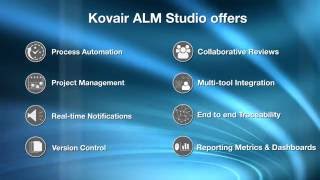 Kovair Integrated ALM Overview [upl. by Firmin]