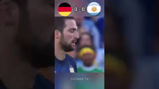 Alemania vs Argentina 2014 final de la copa del mundo [upl. by Somar]