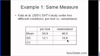 Coefficient of variation part 1 [upl. by Adena]