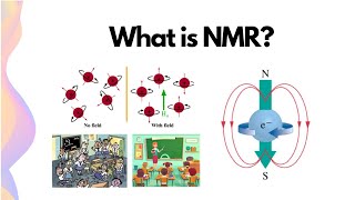 Nuclear Magnetic Resonance NMR Made Easy  HSC Chemistry [upl. by Ahcim]