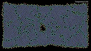 Not quite a quasicrystal yet Particles interacting with a potential based on the golden ratio [upl. by Aniratak]