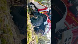 TLF 3000 Feuerwehr Altenlingen Unimog [upl. by Na624]