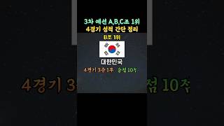 월드컵 3차 예선 ABC조 1위 팀 성적 간단 정리 [upl. by Matthiew799]