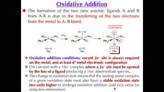 Oxidative addition and Reductive elimination [upl. by Nivlag947]