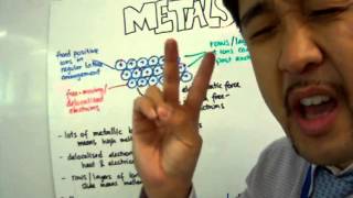 IGCSE Chemistry Bonds and Formulas Lesson 13 Metals and Alloys [upl. by Yelsek]