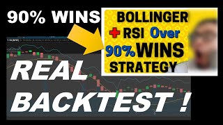 Profitable Strategy Using Bollinger Bands and RSI Automated in Python [upl. by Hsakaa]