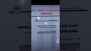 وزارة التعليم تعلن معدلات القبول في الجامعات الاهلية 20232024 [upl. by Asilem]