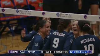 HIGHLIGHTS Nevada at Boise State Volleyball 101724 [upl. by Suoicerpal]