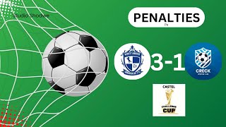 PENALTIES📍 Mighty mukuru Wanderers 3  1 Creck sporting club castelchallengecup [upl. by Dzoba651]