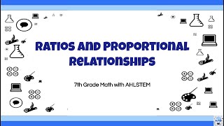 7th Grade Math EOG Review Ratios and Proportional Relationships [upl. by Bili177]