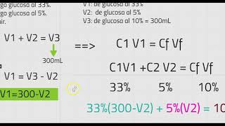 Mezclando dextrosa 33 y dextrosa al 5 hacia dextrosa 10 [upl. by Yrtua]