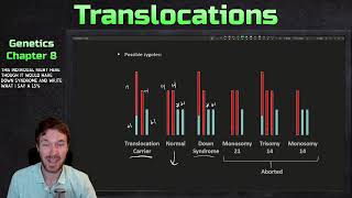 Chromosomal Rearrangements Translocations  Genetics Ep 32 [upl. by Yim798]