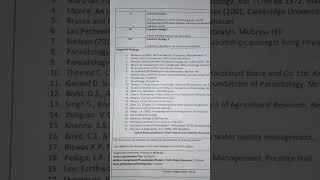 bsczoology syllabus semester5 diversity of non chordates diversity of chordates shortvideo💫👍💫 [upl. by Heddie]