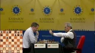 Short Vs Kasparov  Blitz Chess Final Game [upl. by Ymmac885]