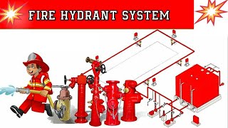 FIRE HYDRANT SYSTEM Working process  FIRE hydrant components full information in English language [upl. by Gerstner]