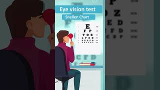 Eye vision test  Navigating the Snellen Chart  Your Comprehensive Eye Vision Test Guidequot [upl. by Adnalue]