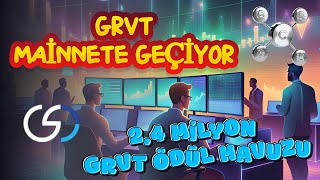 Grvt Mainnet Ödülleri 24 Milyon GRVT Ödül Havuzu grvt zk [upl. by Ky]