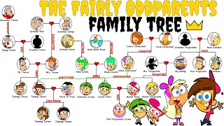 The Fairly OddParents Family Tree [upl. by Popele]