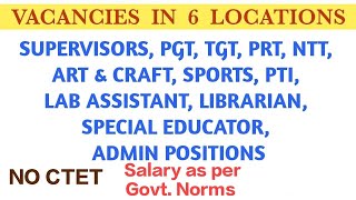 School vacancies salary as per Govt norms [upl. by Inez]