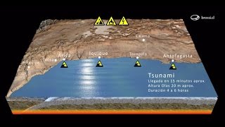 Megaterremoto y Tsunami en Chile Zona Norte  Infografia Arica Iquique Tocopilla Antofagasta [upl. by Kopp]
