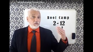 2of12 Boot Camp  ServSafe Manager Training Videos [upl. by Namhar652]