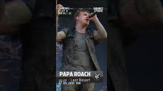 Last Resort  Papa Roach [upl. by Ecinhoj51]