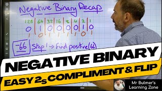 Negative Binary Flip amp add 1 Two’s Complement  StepbyStep Lesson from the Classroom [upl. by Carmelo]