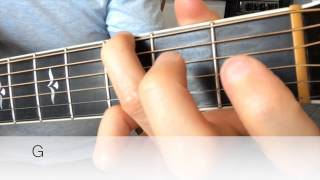 How to play Tell Me Why by Neil Young [upl. by Norihs]