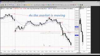 Brooks Trading Course free Daily BarbyBar Webinar  Sample [upl. by Yrod746]