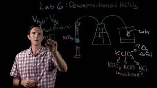 Chemistry Explained Potassium Chlorate Decomposition [upl. by Juta]