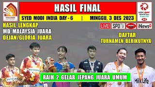 Hasil Lengkap Final Syed Modi India 2023 Hari Ini  MD Malaysia amp Deglo Juara  Jepang Juara Umum [upl. by Meenen]