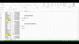 Cómo calcular la Inflación  Fácil y rápido [upl. by Abijah701]