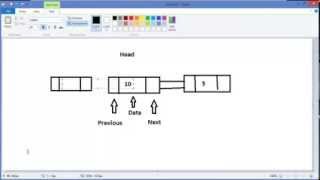 Data Structure  Doubly Linked List Part 1 [upl. by Elram]