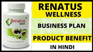 Renatus Nova Business Plan 2023  Renatus Wellness [upl. by Ettedranreb]