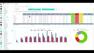 Gumb – Analyse leicht gemacht – Anwesenheitsstatistiken und Trends analysieren [upl. by Cecilius]