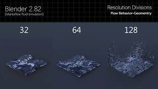 MantaFlow Resolution Division Setting Comparison Blender 282 [upl. by Annawaj]