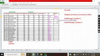 Excel IF Formula Simple to Advanced ・❥・multiple criteria nested IF SUMIF COUNTIF functions ・❥・ [upl. by Bender]