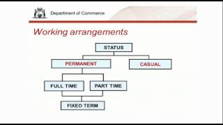 13 Labour Relations  An overview [upl. by Quintilla605]