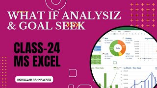 What if analysis and Goal seek in MS Excel Microsoft Excel 2021Goal Seek in Excel Office 2021365 [upl. by Oirom685]