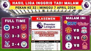 Hasil liga Inggris tadi malam  Brighton vs Arsenal  liga Inggris 20232024  Liga Inggris [upl. by Guria865]