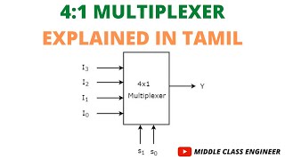 4  1 Multiplexer  Multiplexer  Explained in Tamil  Middle Class Engineer [upl. by Kile]