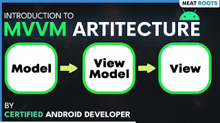 Introduction to MVVM Architecture in Hindi  Model View ViewModel Tutorial 1 [upl. by Monto]