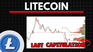 Litecoin THE LAST CAPITULATITION  Litecoin LTC Price Prediction [upl. by Glick]